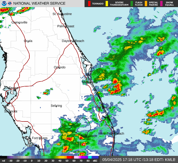 Link to Local Radar Data